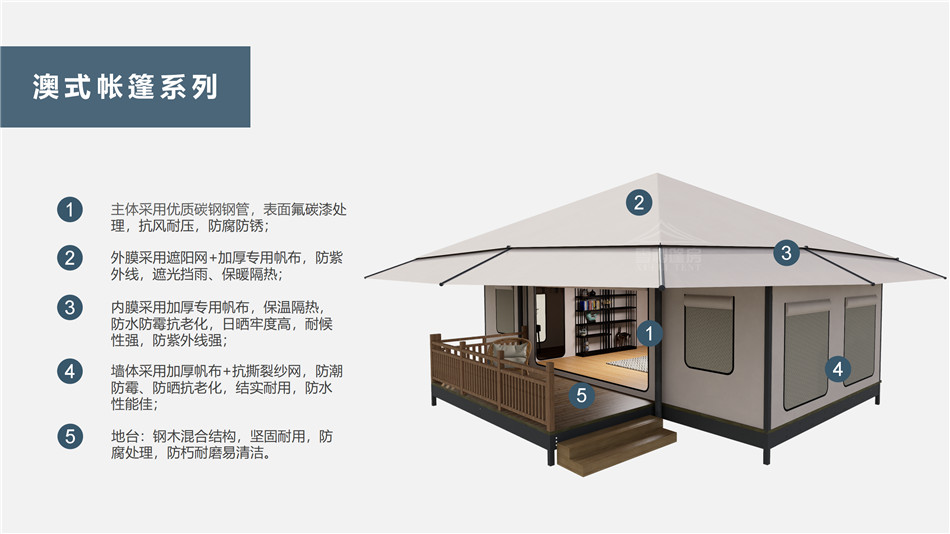 波密县户外野奢帐篷></p><p>此外，生物荧光照明系统还为户外露营增添了一份别样的乐趣。在夜晚，你可以躺在帐篷里，仰望星空，欣赏着周围闪烁的荧光，仿佛置身于一个神秘的童话世界。孩子们会对这神奇的光芒充满好奇，围绕着帐篷嬉戏玩耍，感受大自然赋予的独特魅力。这种独特的体验，将成为你与家人、朋友之间珍贵的回忆，让户外露营变得更加难忘。</p><p>对于追求高品质户外生活的人们来说，生物荧光照明系统的户外野奢帐篷无疑是一个绝佳的选择。它不仅提供了舒适的住宿环境，还为你带来了与自然亲密接触的独特机会。在这个快节奏的时代，让我们放慢脚步，走进大自然，感受生物荧光照明系统带来的奇妙夜晚，开启一场别样的户外野奢之旅。</p><p>随着技术的不断进步，相信生物荧光照明系统将会在未来的户外领域得到更广泛的应用。它将为更多的人带来独特的户外体验，让我们在享受自然的同时，也能领略到科技与自然相结合的无限魅力。让我们一起期待这个充满奇幻光芒的未来户外世界，迎接更多惊喜与美好的到来。</p>    </article>
    <span class=